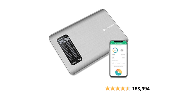 Tools for Weight Loss /Fat Cell Shrinking cover photo collage