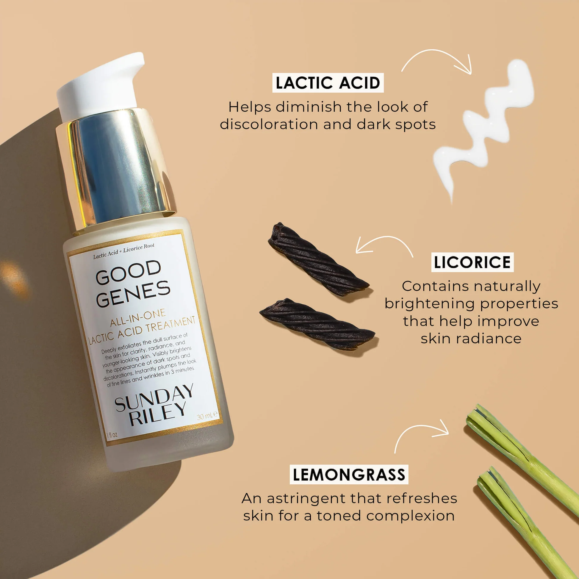 Texture Minimizing Skincare Options for 30+ Skin cover photo collage