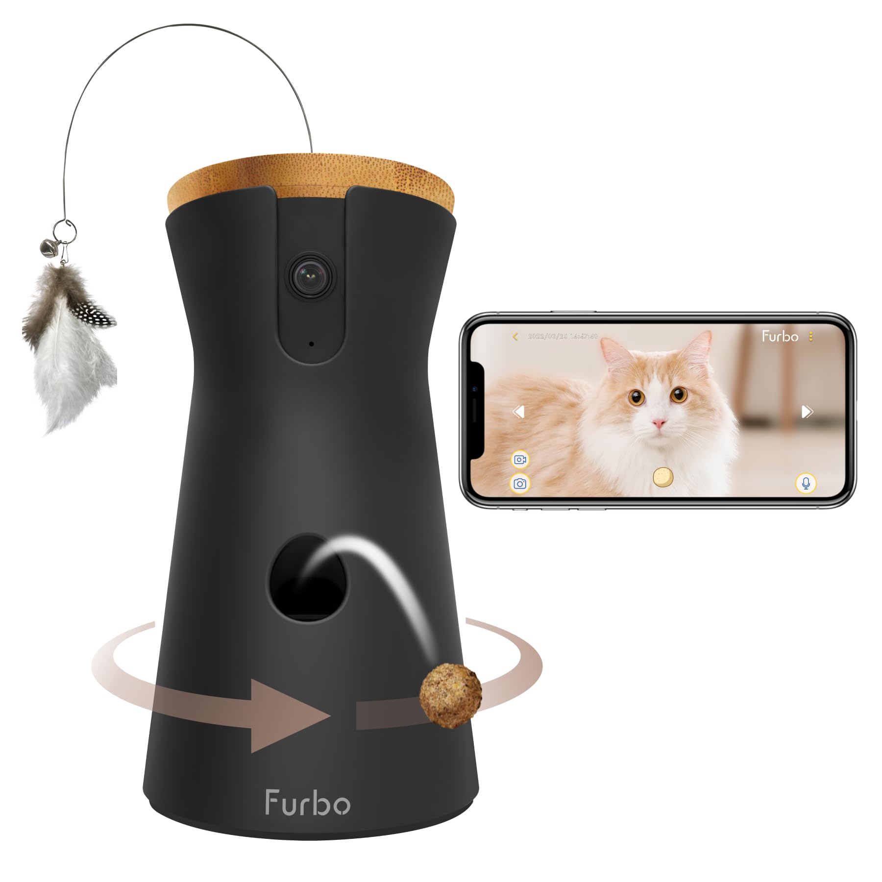 Tech Gadgets for Cat Lovers cover photo collage