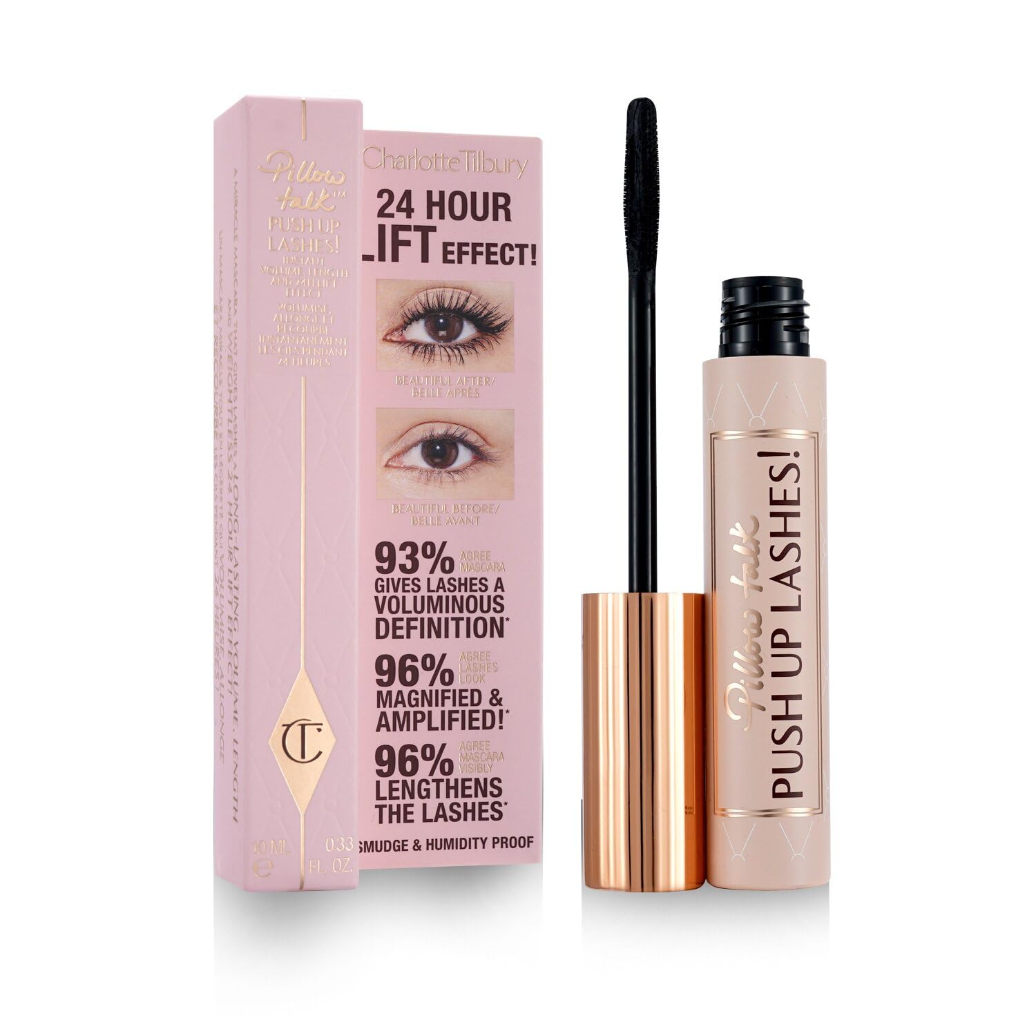 Best Mascara for volume and length cover photo collage