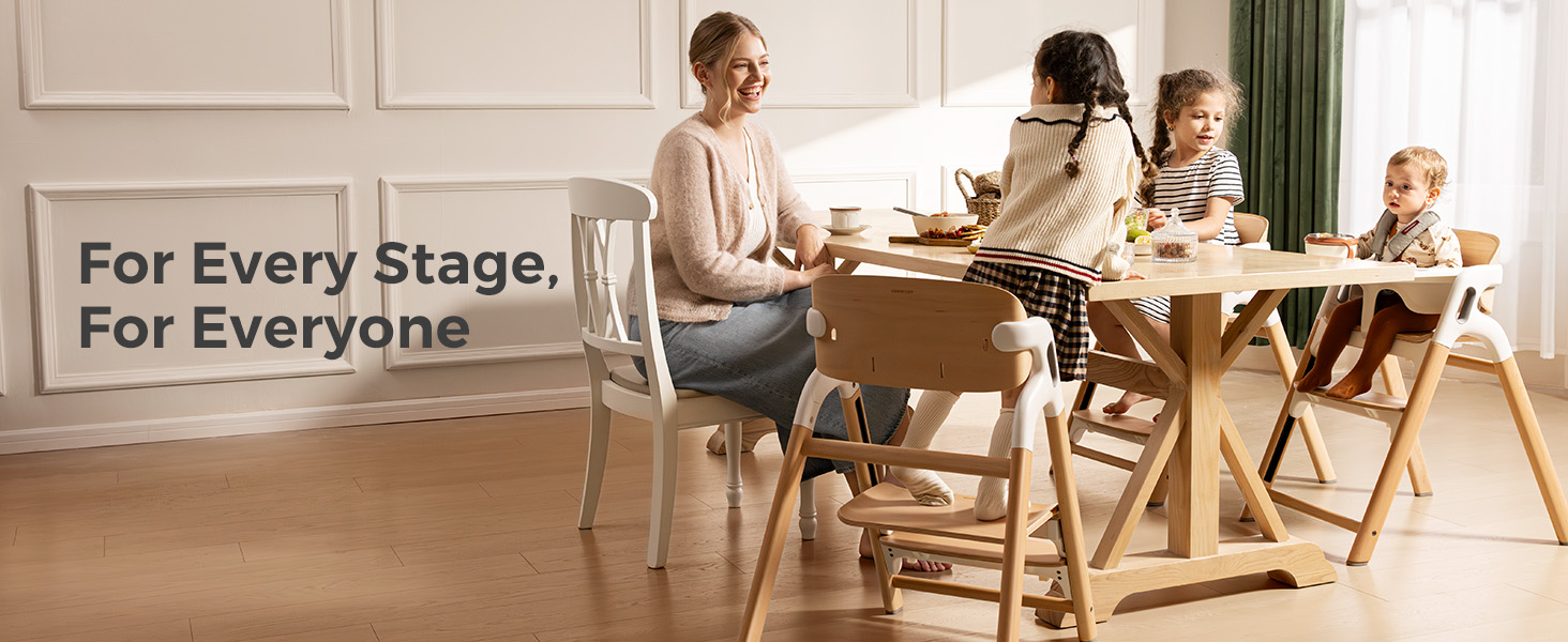 All Things Baby Led Weaning Related cover photo collage