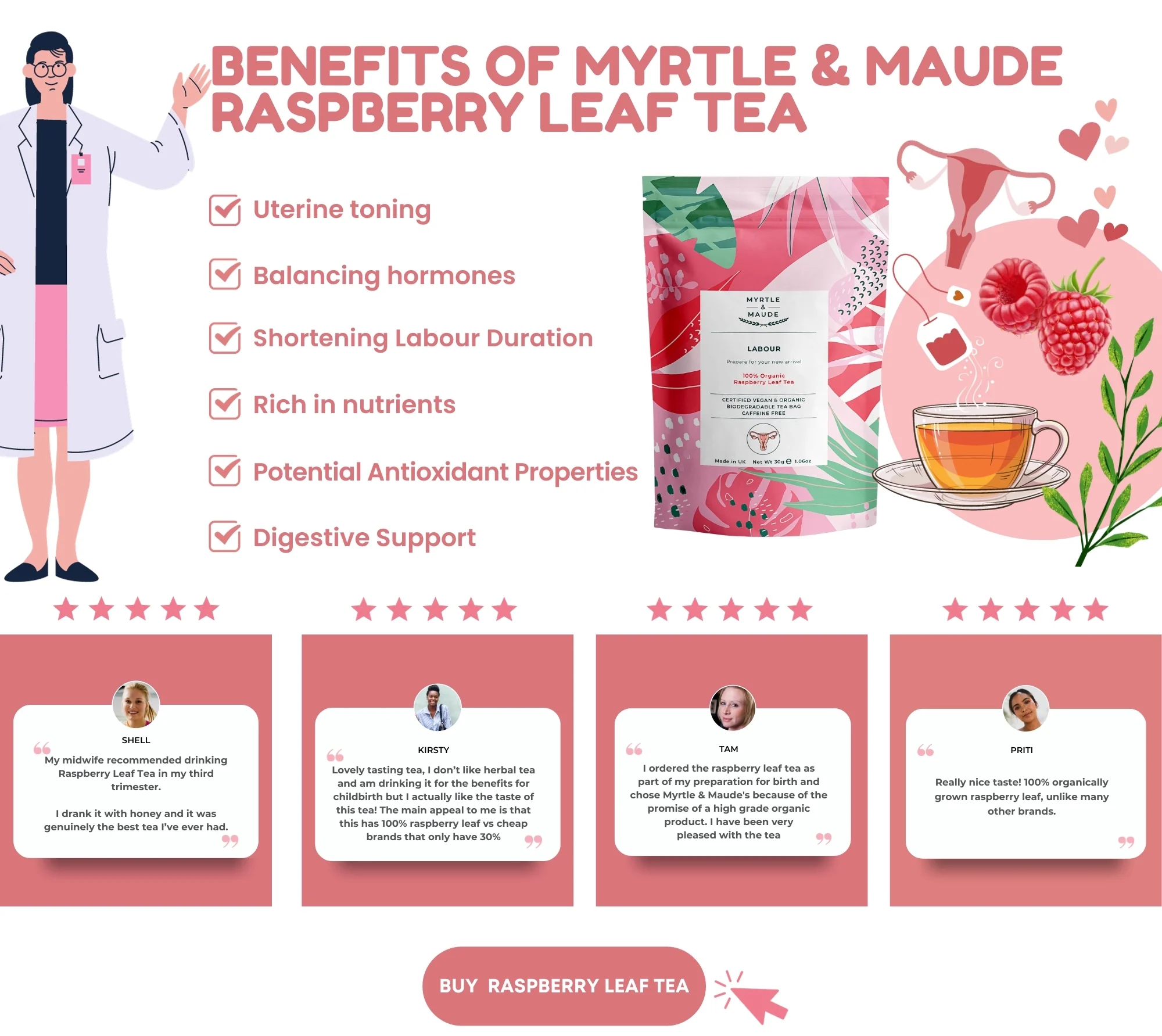 Pregnancy Must-Haves cover photo collage
