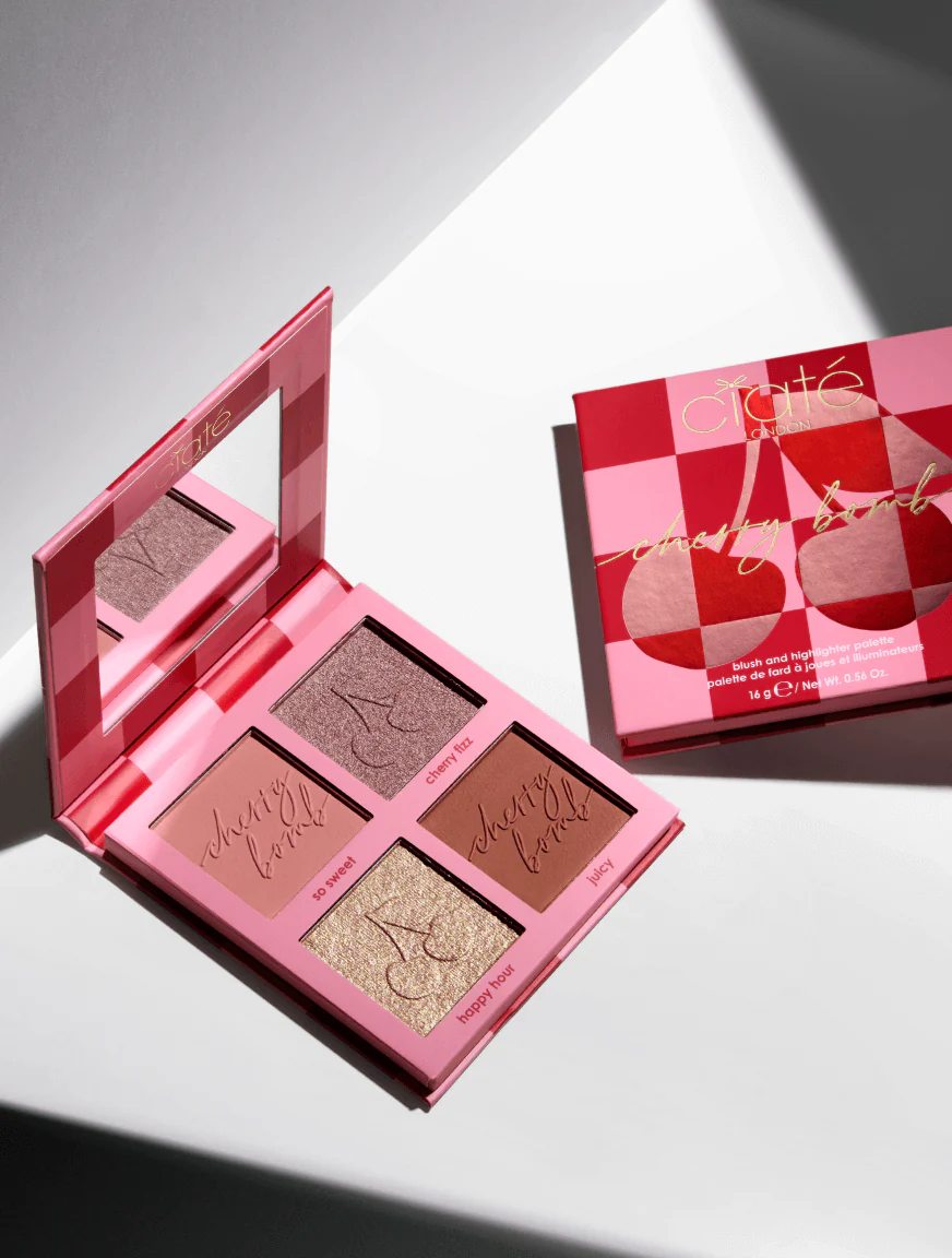 The Holy Grails of Makeup I can't live without ☀️ cover photo collage