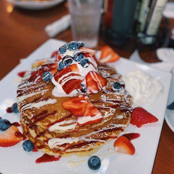 My favorite brunch spots in metro Detroit for a girls morning out cover photo collage