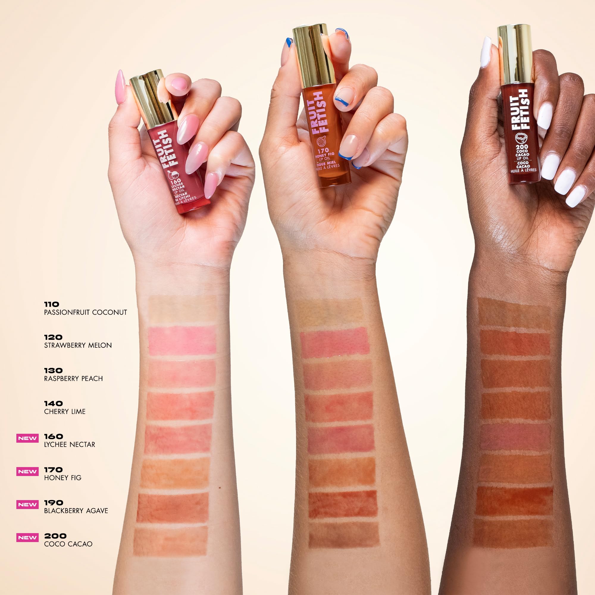 Favorite Beauty Products cover photo collage