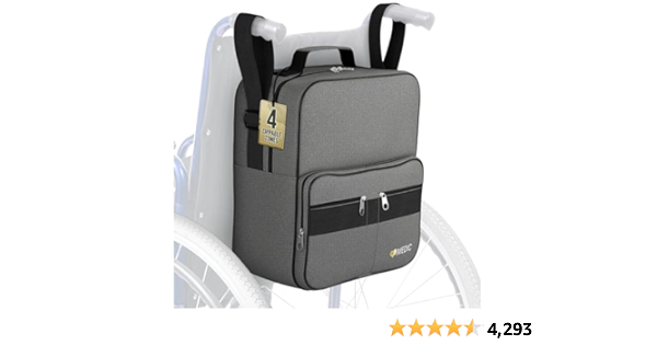 Disability essentials cover photo collage