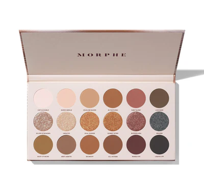 TOP Beauty Products Under $25 cover photo collage