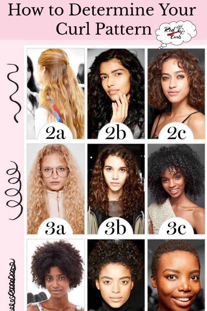 Curly Girl Haircare cover photo collage