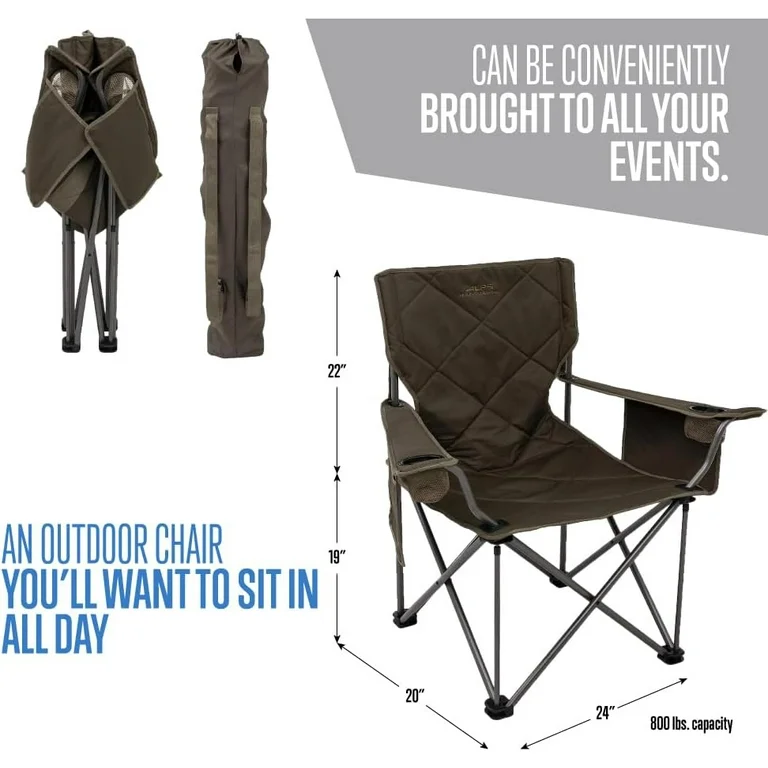 My go-to camping gear! cover photo collage