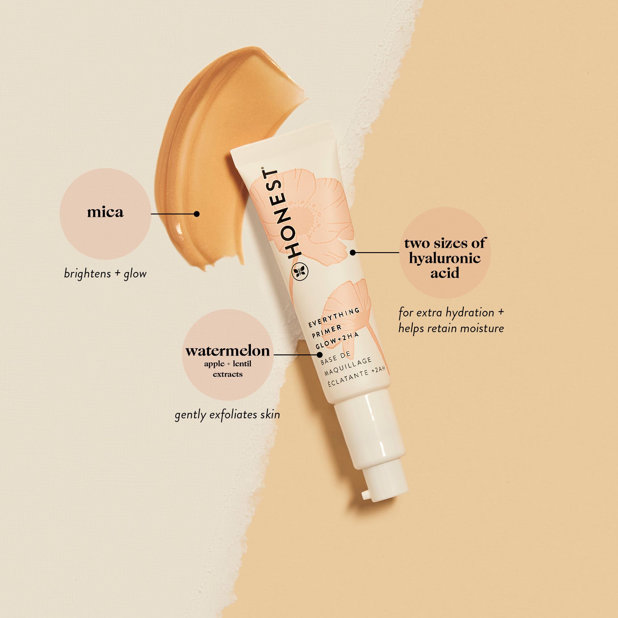 Clean Beauty| Skincare cover photo collage
