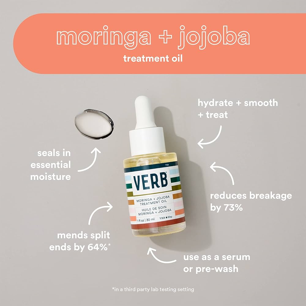 Hair Care cover photo collage