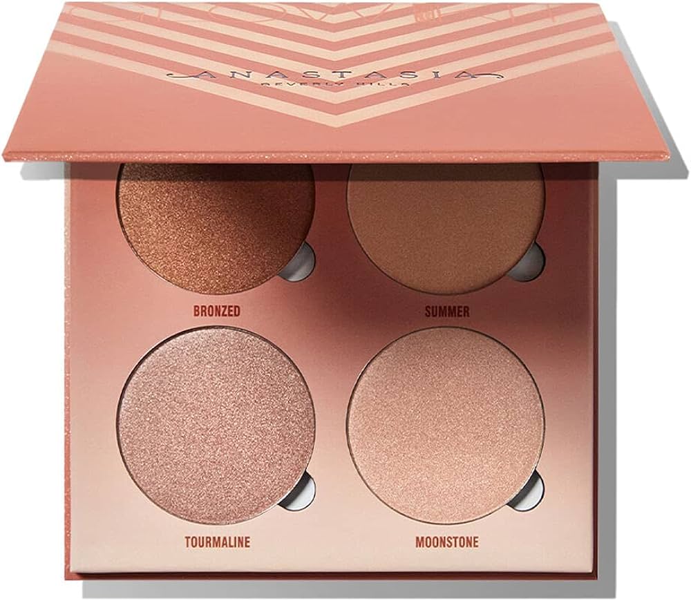 Ulta’s Most Popular Highlighters for a Subtle Glow cover photo collage