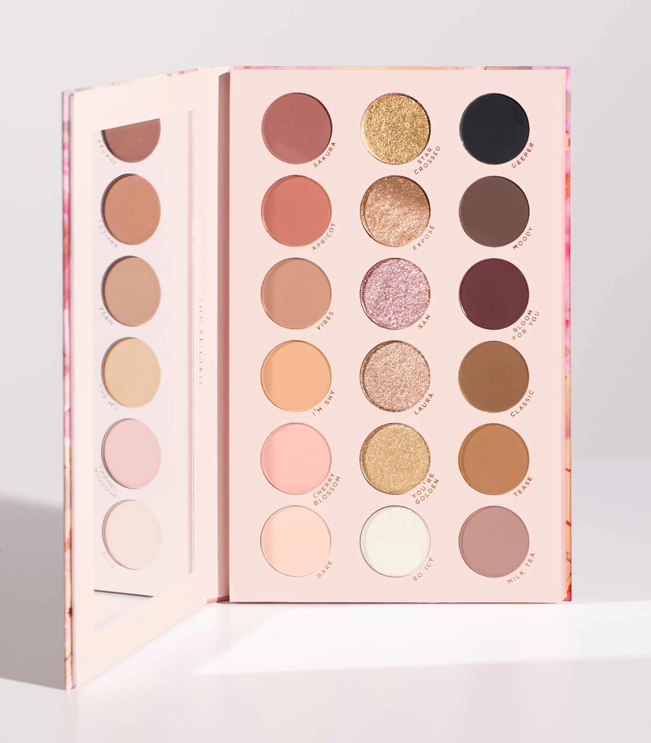 Top Beauty Products cover photo collage
