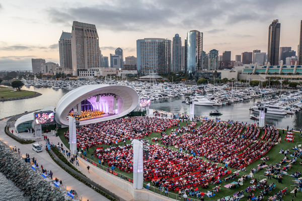 San Diego: What to Eat, See and Do cover photo collage