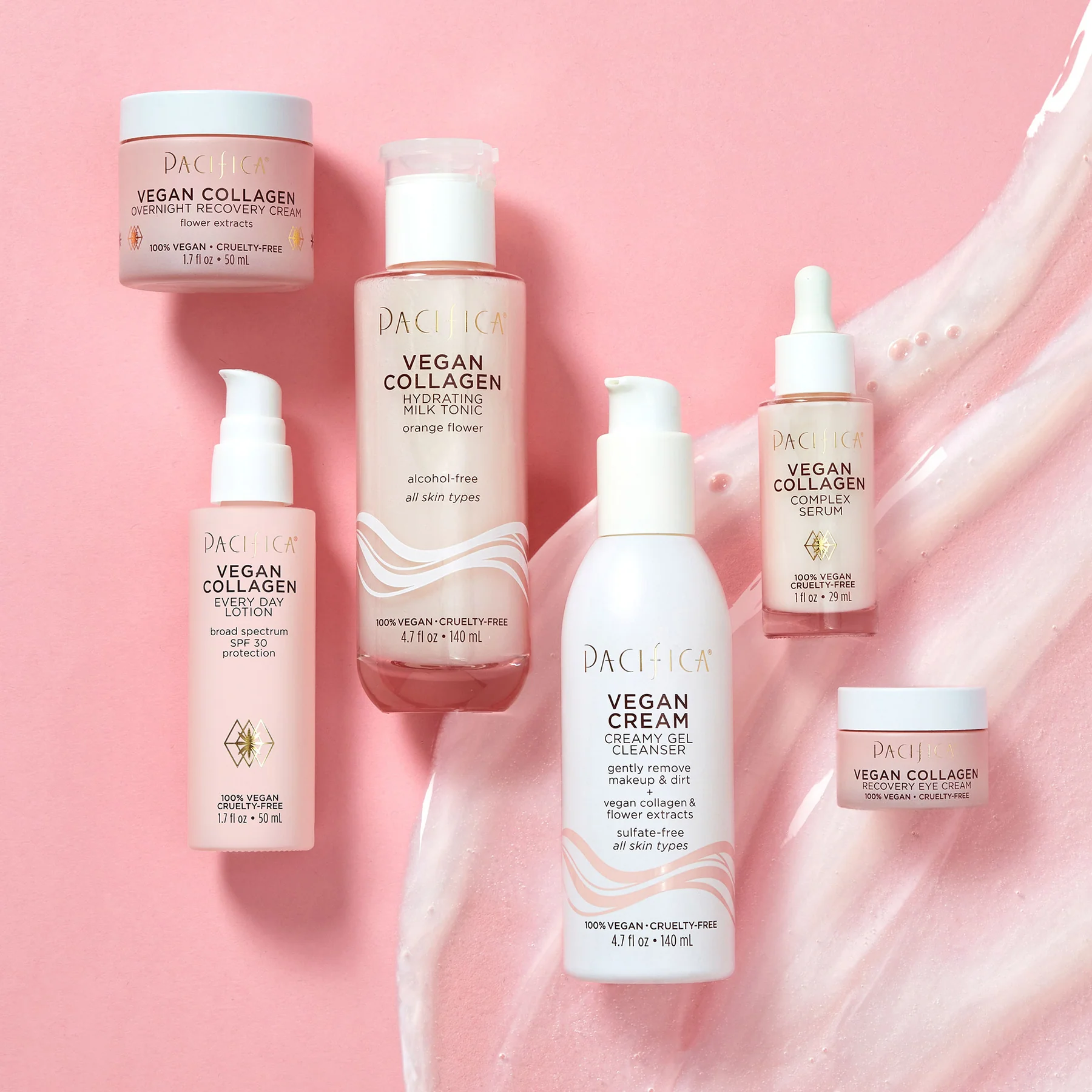 Skincare essentials cover photo collage