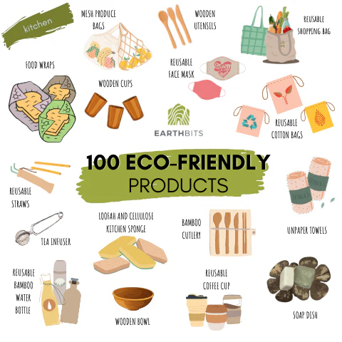 Zero Waste Packing list / Zero waste make up and beauty cover photo collage
