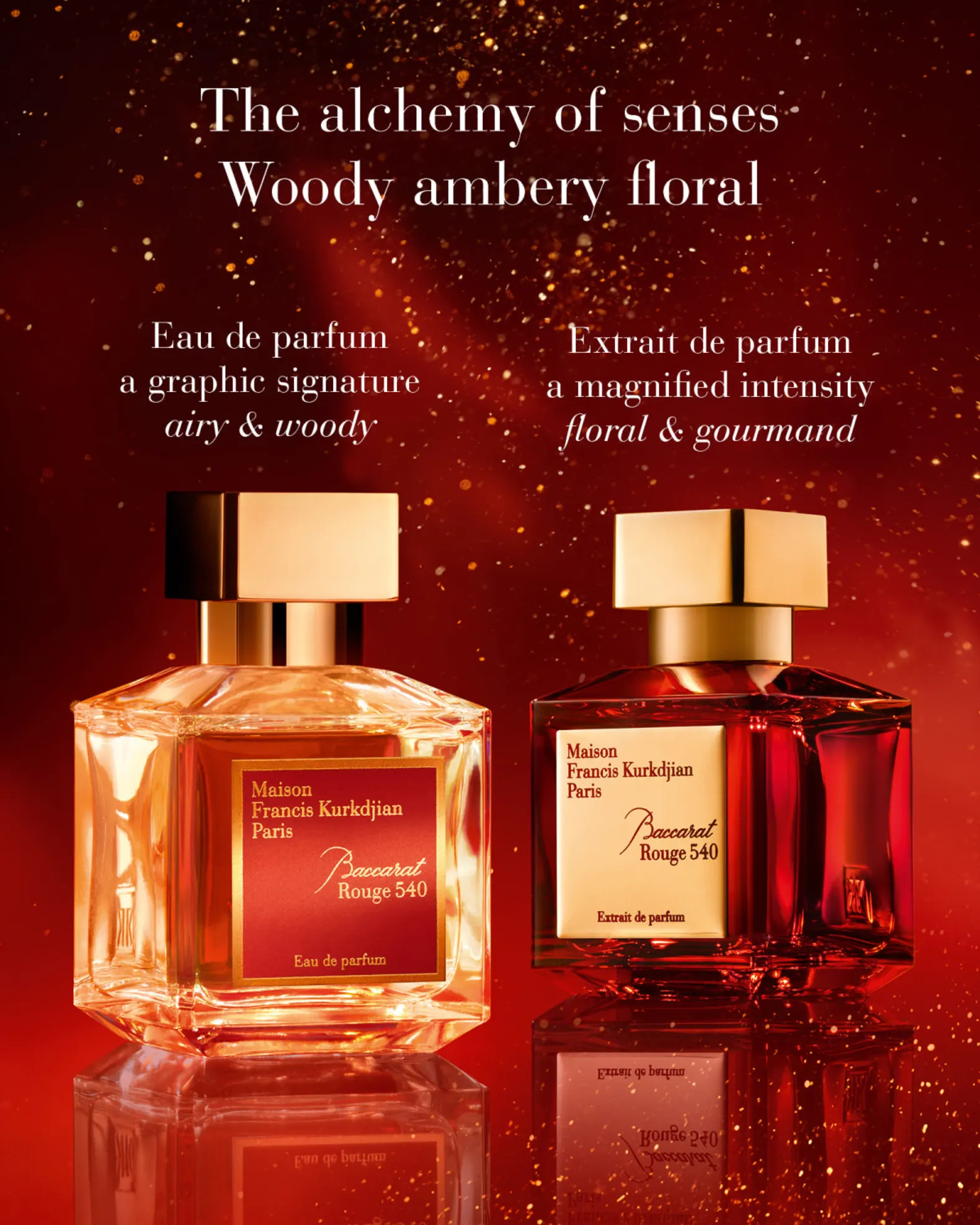 Fragrances For All Occasions cover photo collage