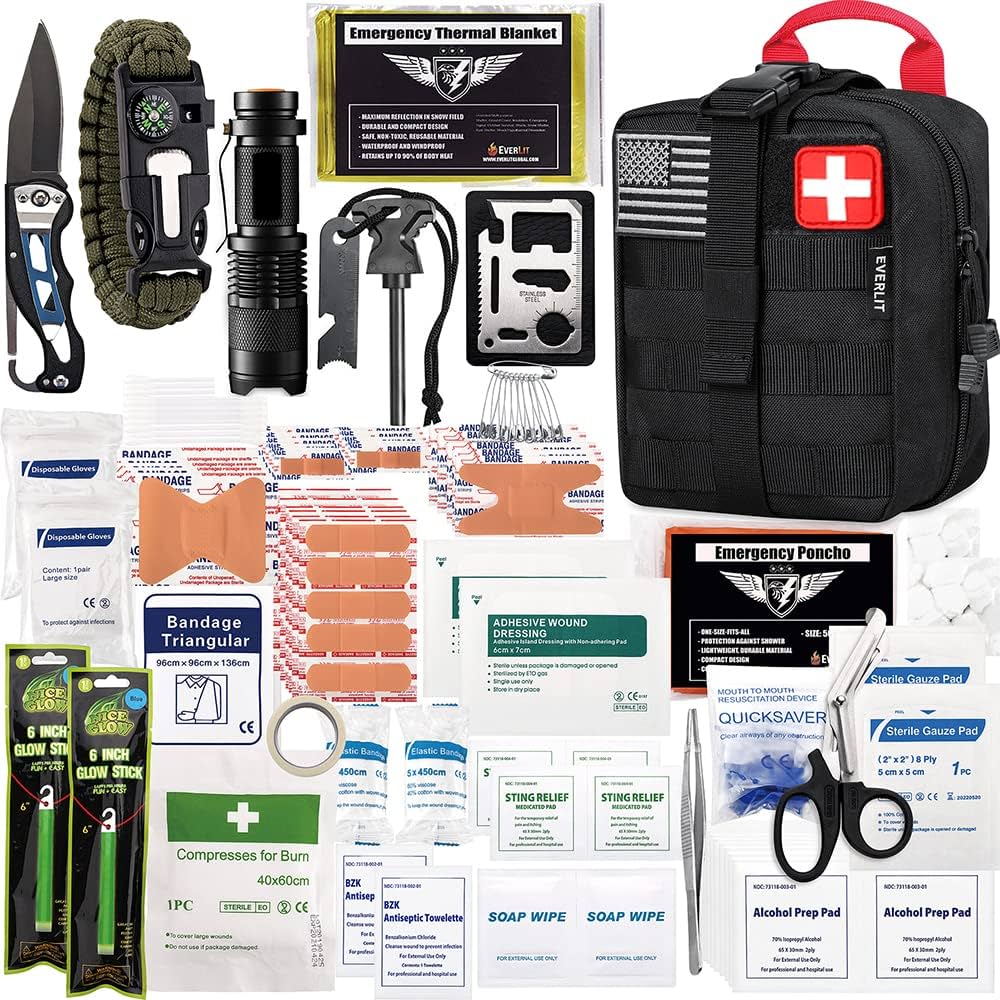Home & Personal Safety Products to Prepare for Survival Situations and Create a Safe Home Environment cover photo collage