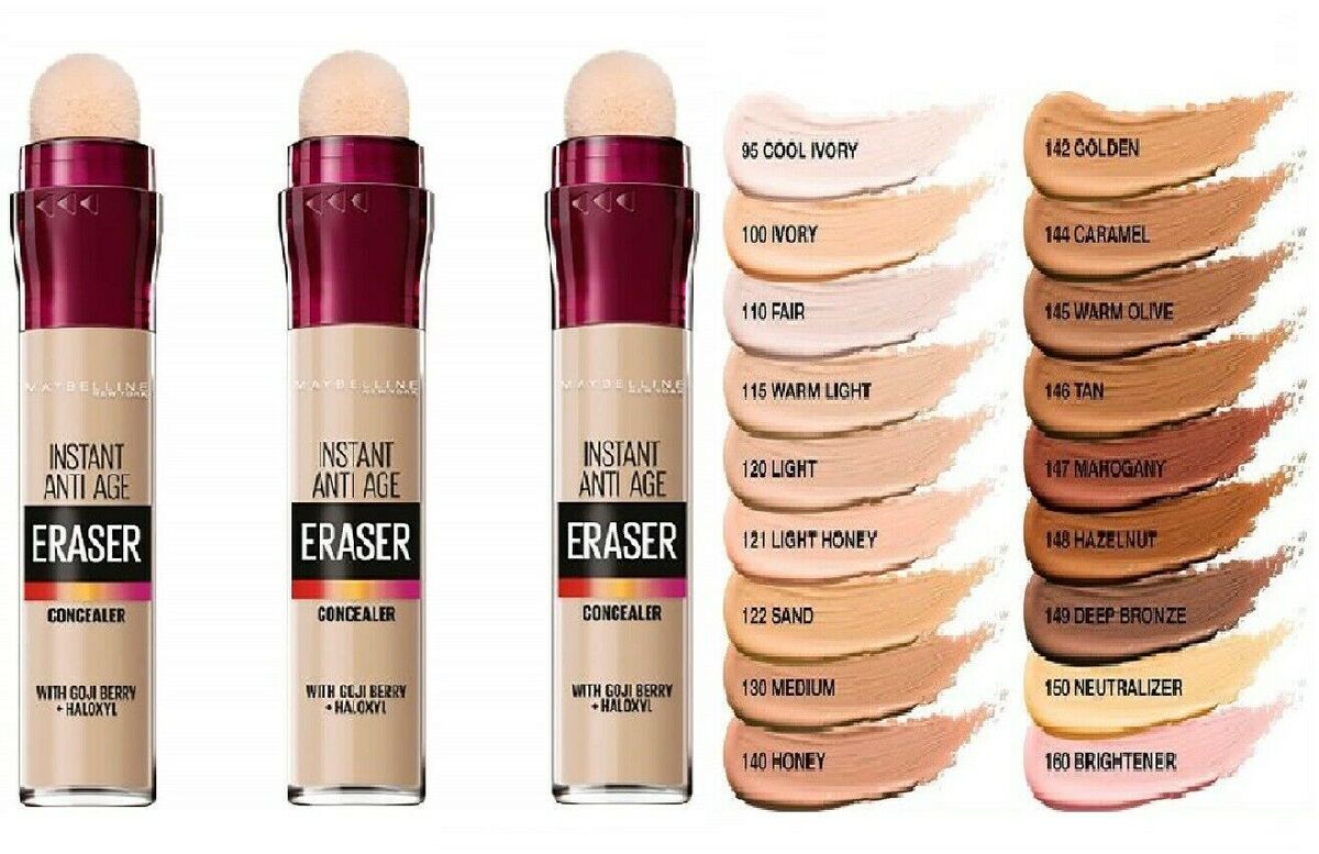 Best affordable and quality makeup products cover photo collage