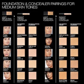 Fresh Faced: My Go-To Makeup For A Natural, No-Fuss Look. cover photo collage