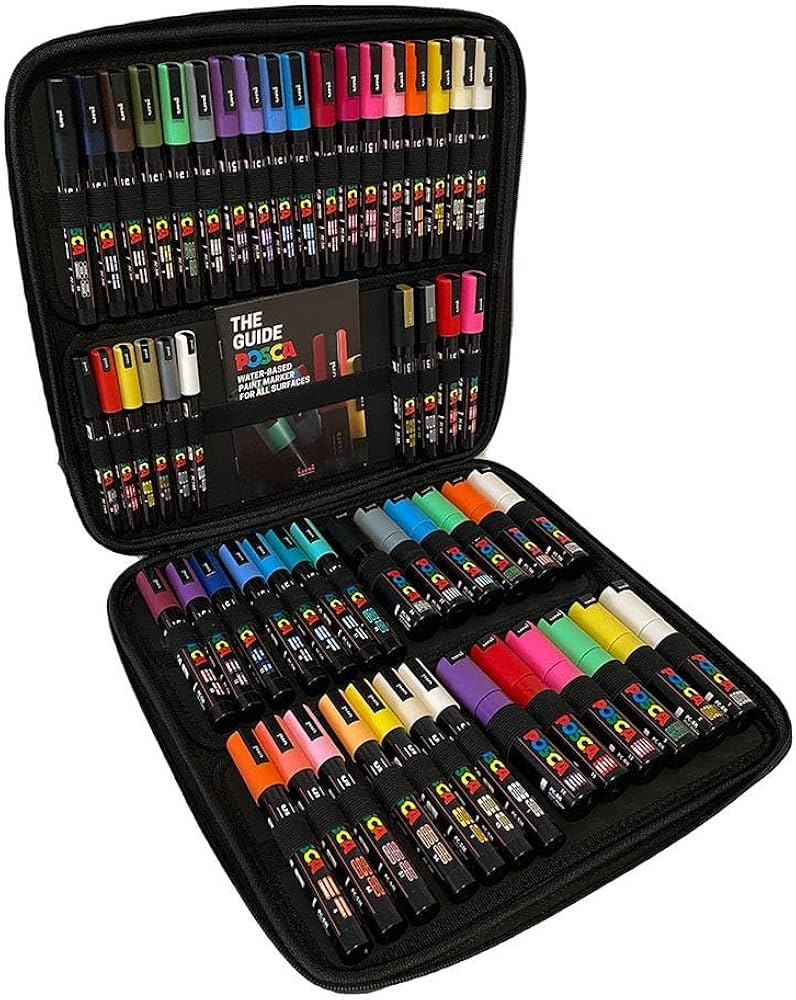 Art Supplies - my must haves! (And items on MY wish list!) cover photo collage