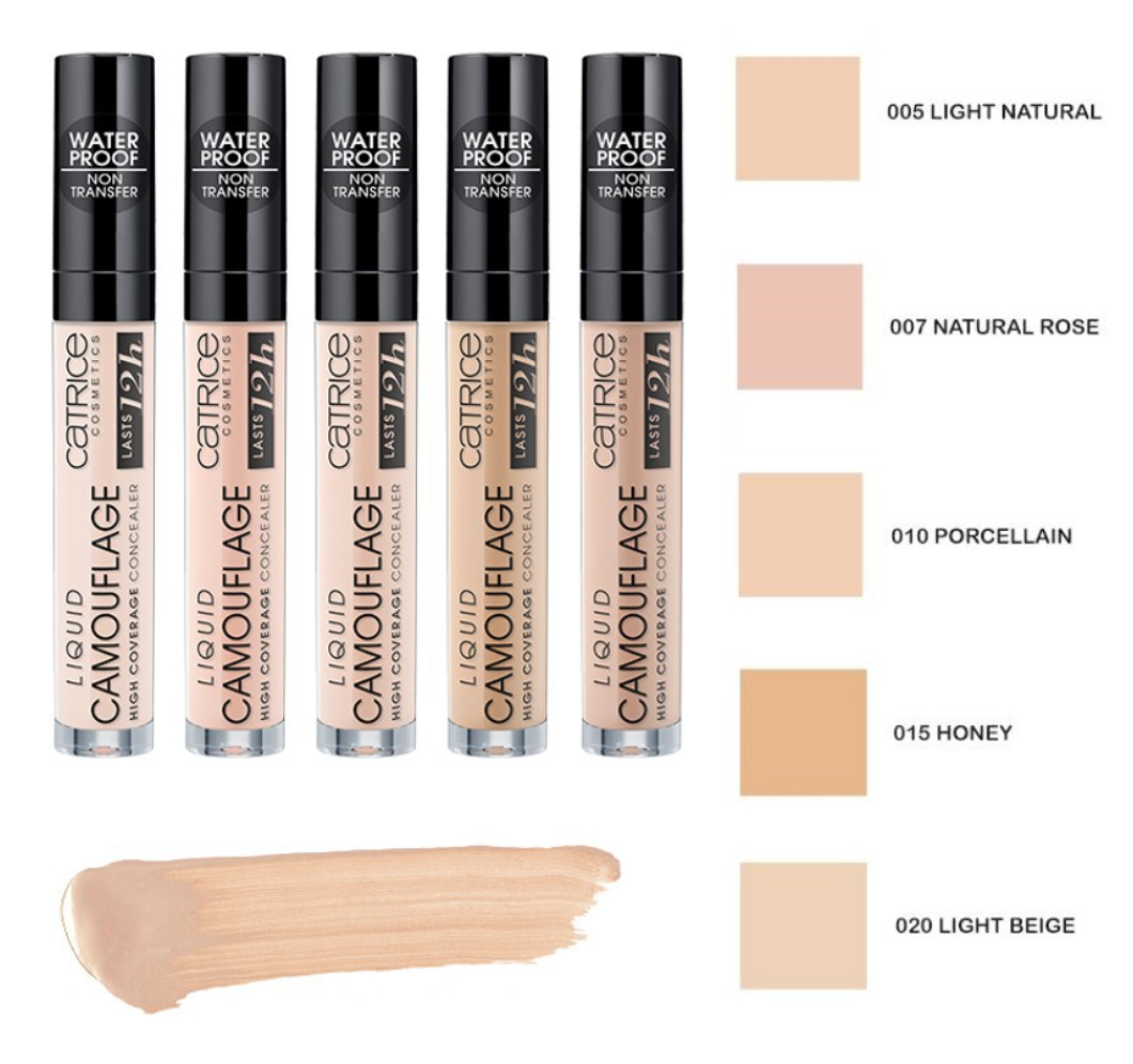 makeup cover photo collage