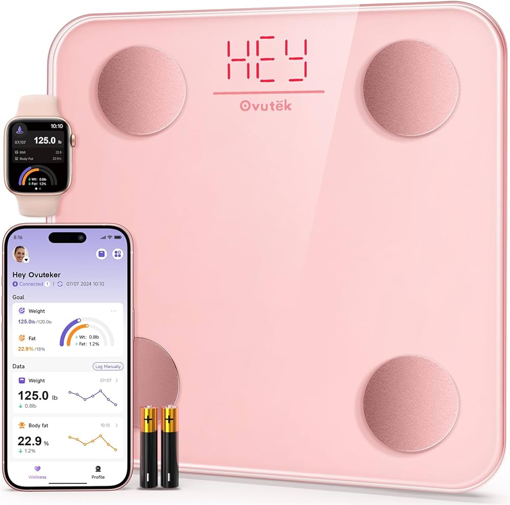 Wellness & Stress Relief Recommendations cover photo collage