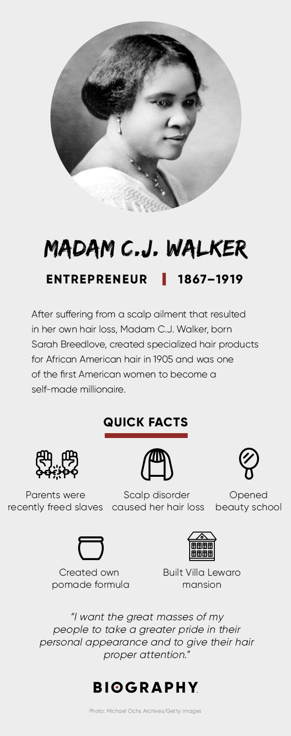Black American History - Facts and Contributions cover photo collage