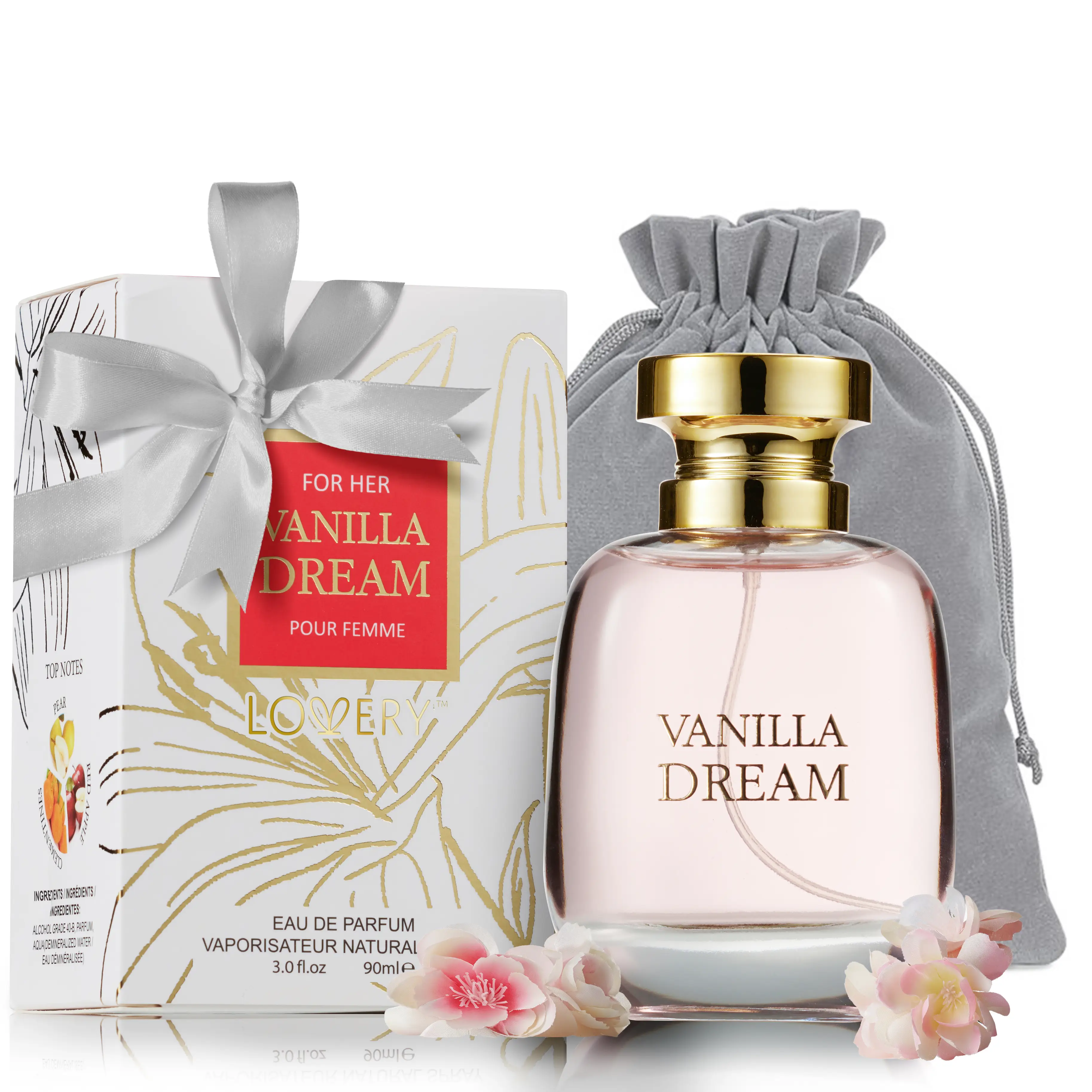 Fragrance Favorites cover photo collage