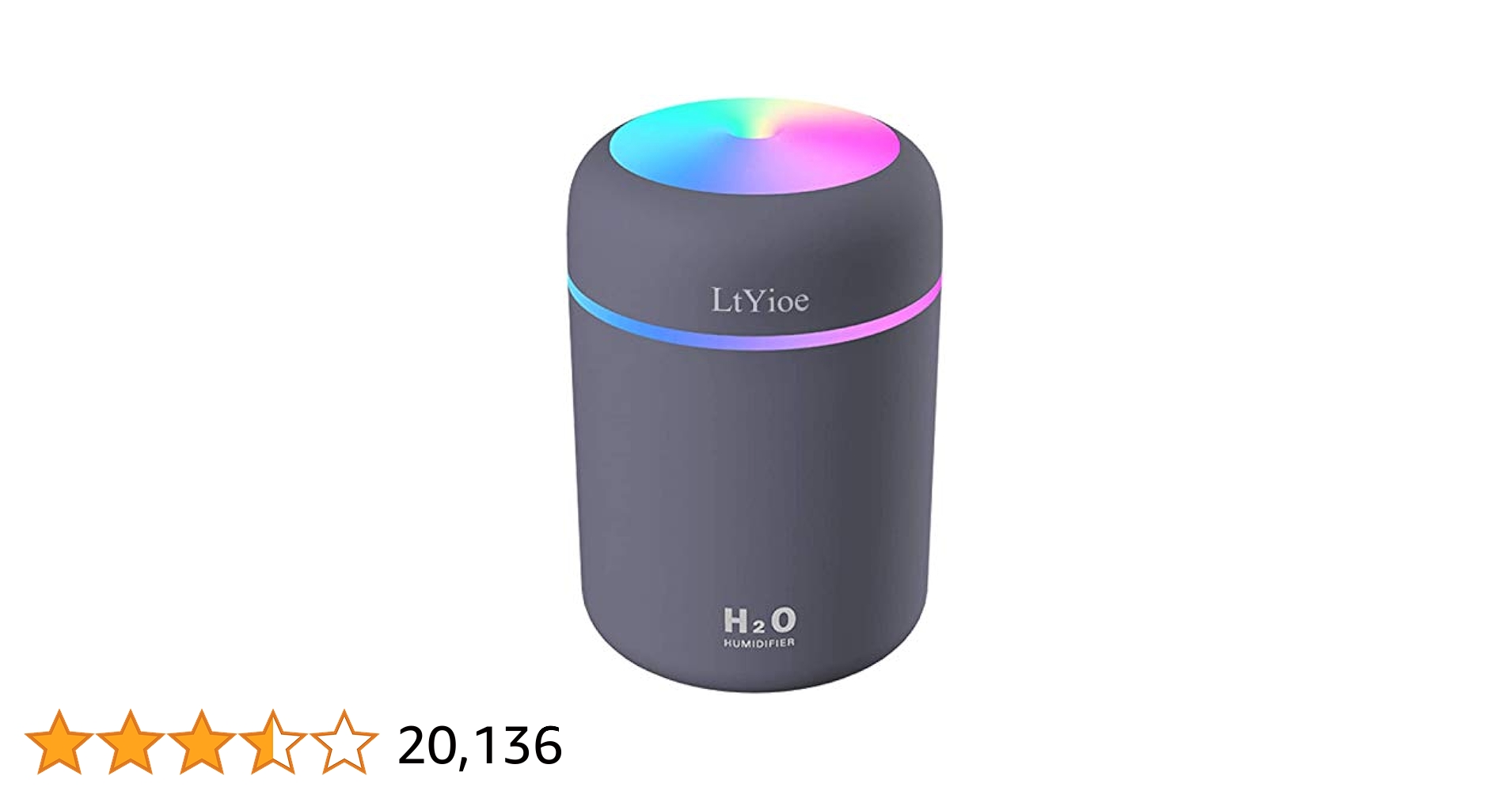 Room Essentials for Men cover photo collage