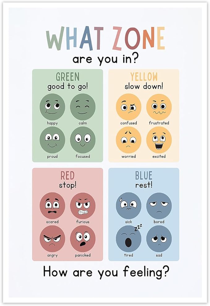 Social/Emotional Resources for Preschool Classrooms cover photo collage