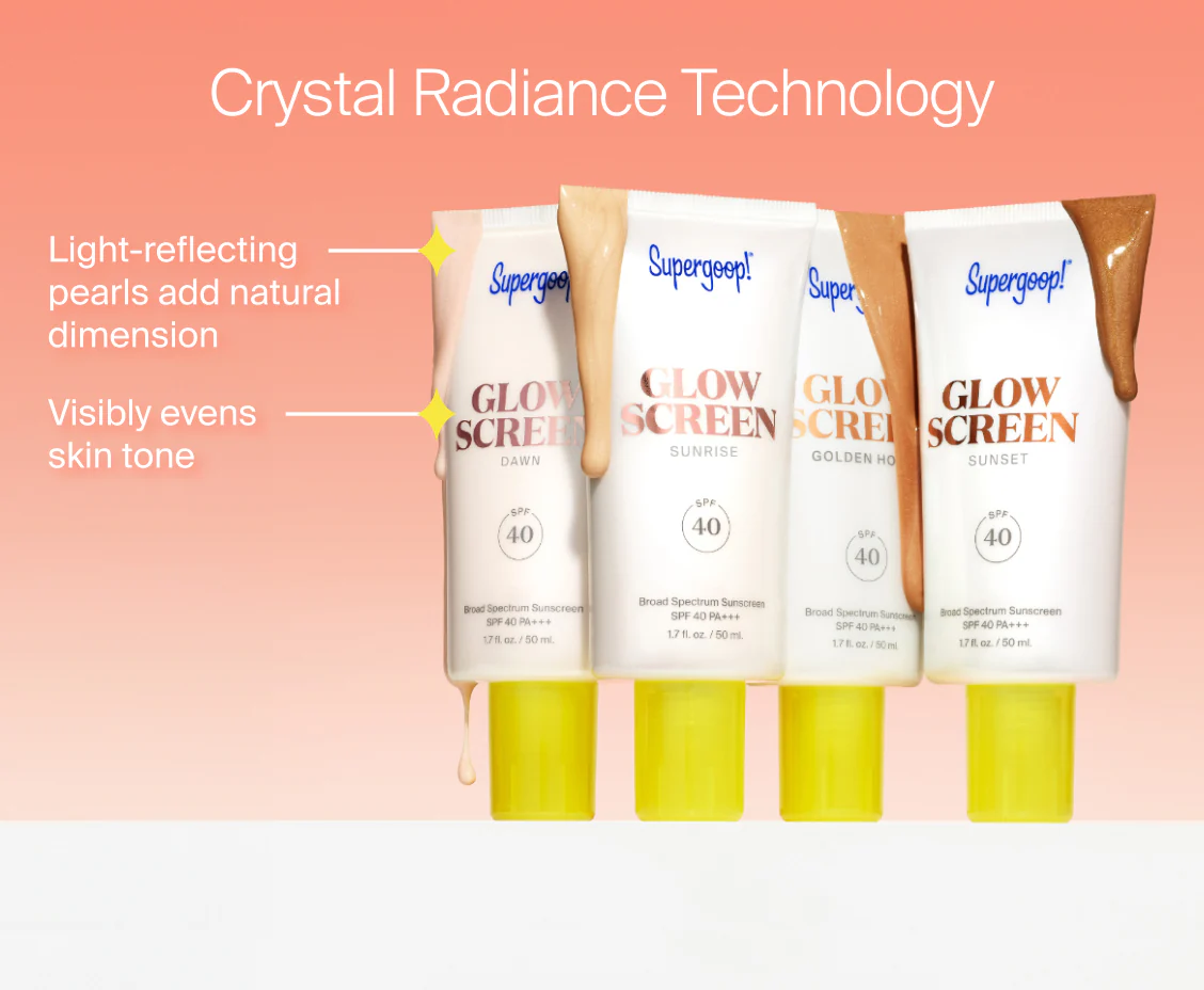 My best recommendation of skincare must-haves for everybody cover photo collage