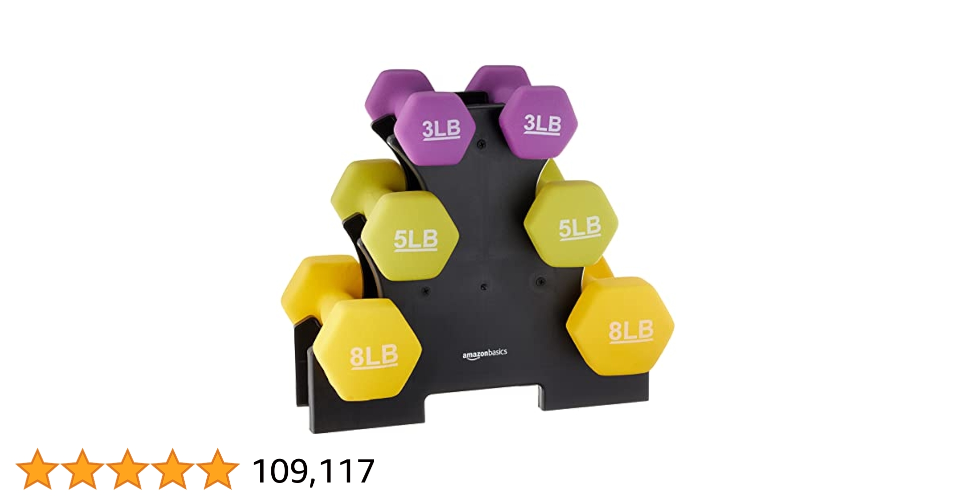 Home workout essentials! cover photo collage