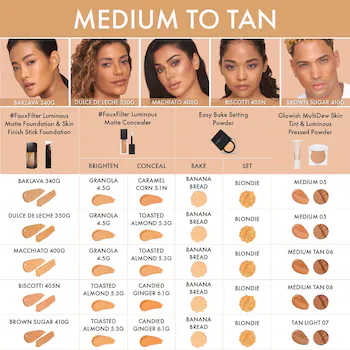Makeup Must Haves cover photo collage