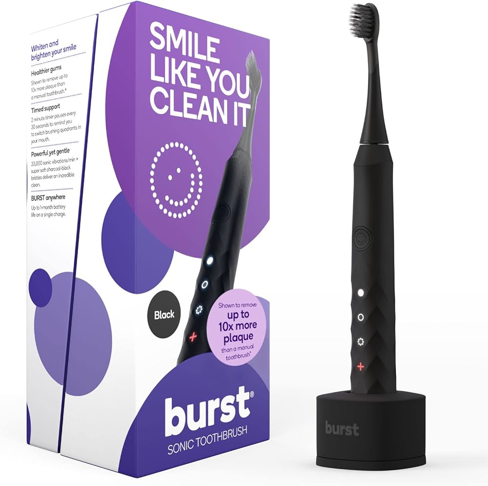 Dental 🦷 cover photo collage