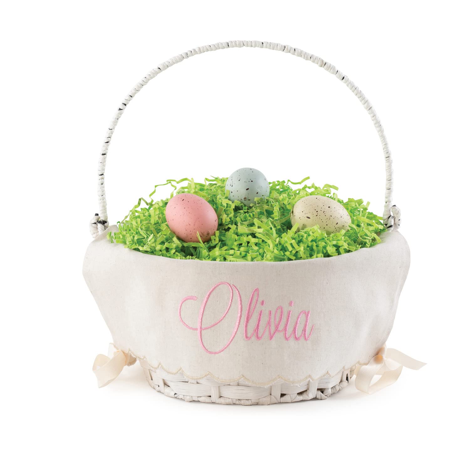 Planning for Easter | Decor, Gifts, Candy, Etc. cover photo collage