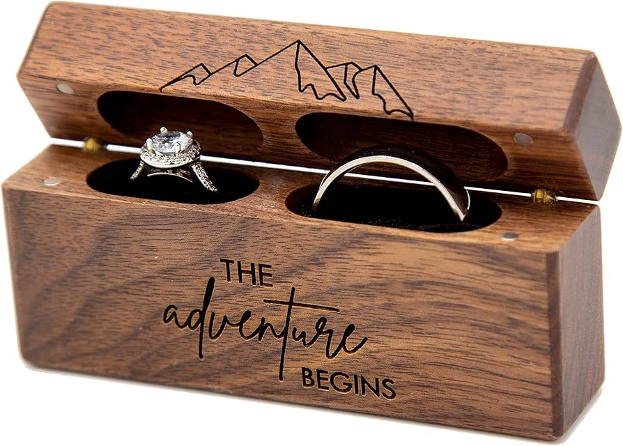 All the Wedding things💍 cover photo collage