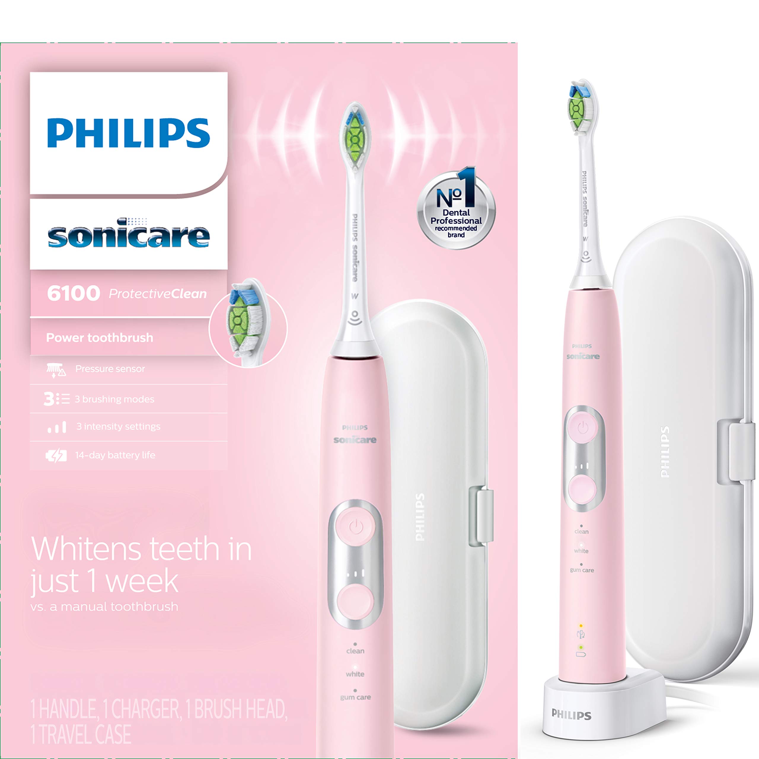Smile Goals: 15 Must-Have Dental Health Products for a Brighter, Healthier Smile cover photo collage
