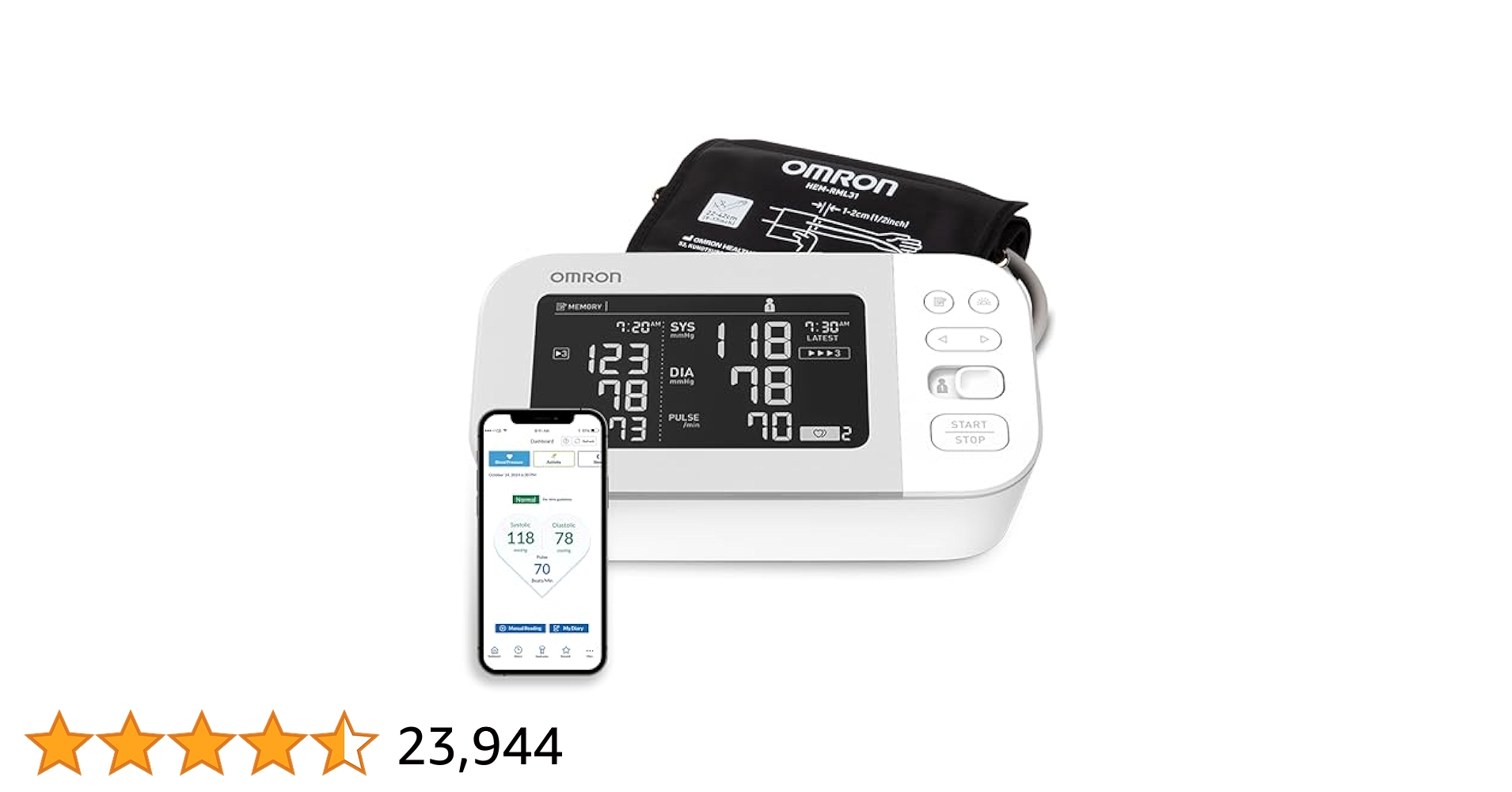 A Day in the Life of the Immunocompromised cover photo collage