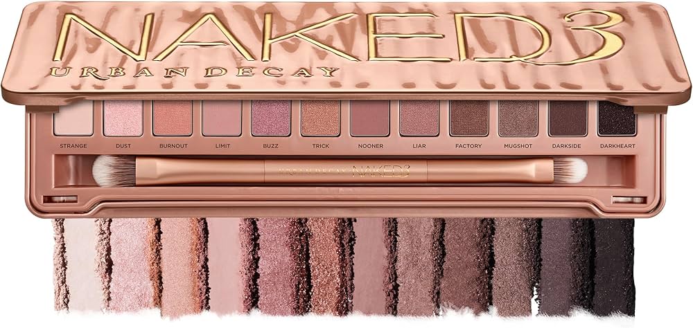 Foundation, Blush and Eyeshadow top picks! cover photo collage
