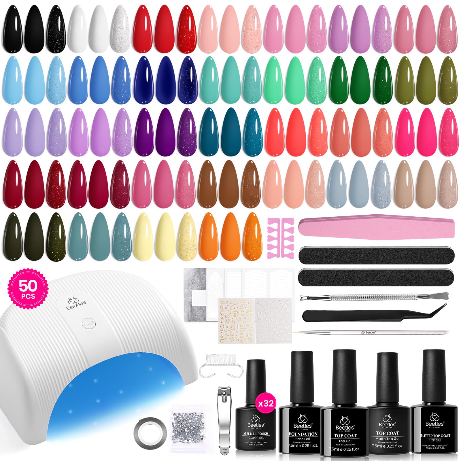 DIY Gel Nail Must Haves cover photo collage