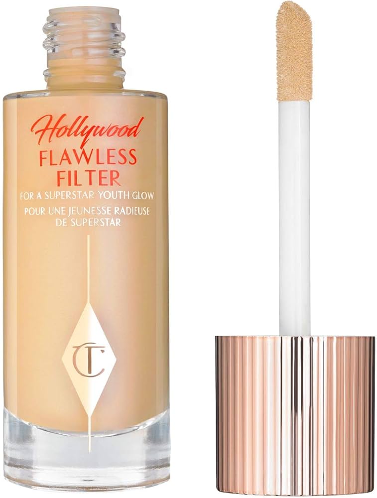 Beauty Product Recommendations cover photo collage