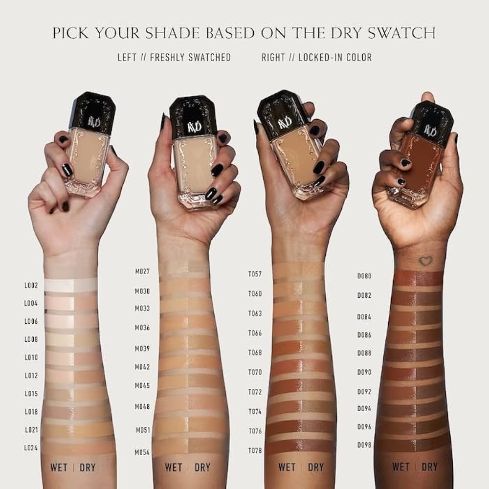 Working Girl Makeup Must Haves! cover photo collage