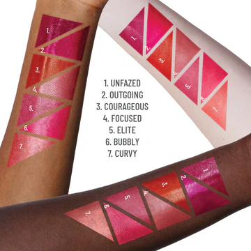 The Makeup Obsessions You Are Missing Out On! cover photo collage