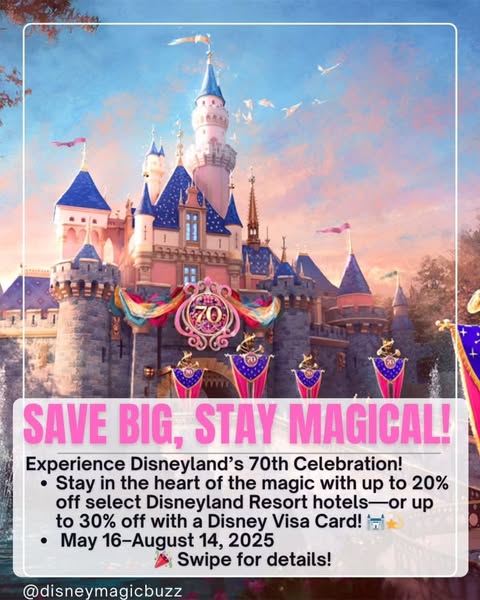Best Disneyland Area Hotels & Restaurants cover photo collage
