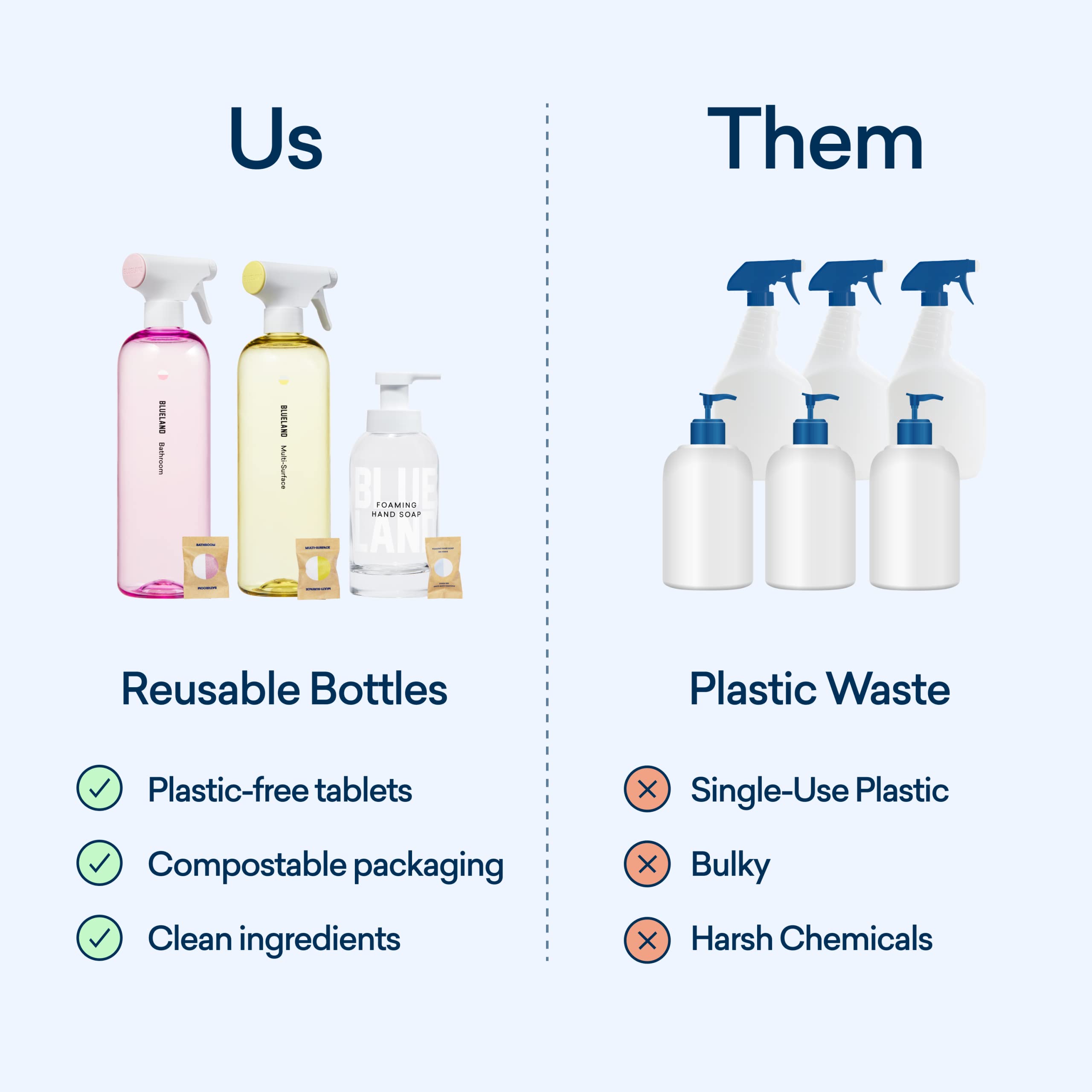 Be a Green Cleaning Machine! cover photo collage