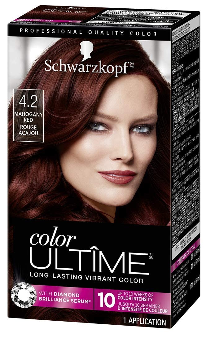 A Box Dyed RedHeads Hair Products cover photo collage