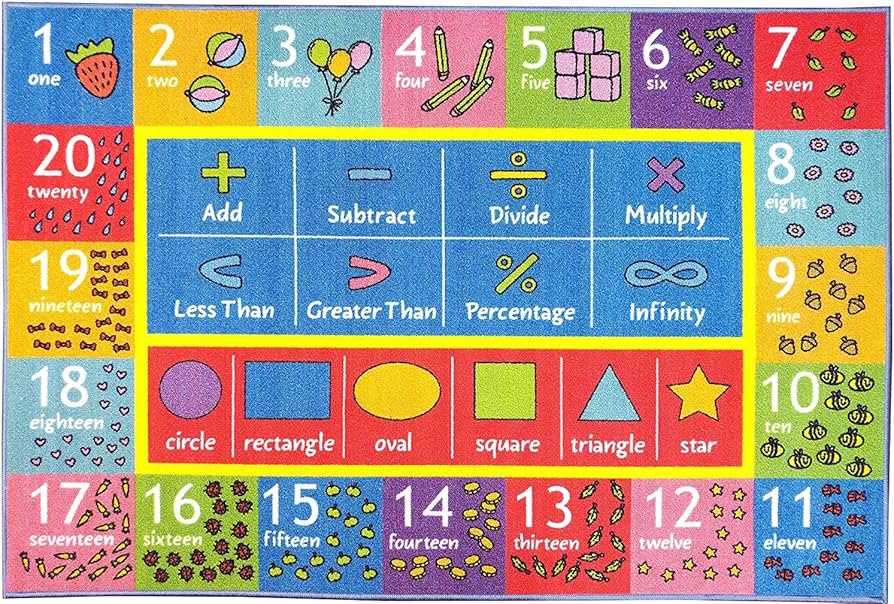 Fun Classroom Supplies cover photo collage
