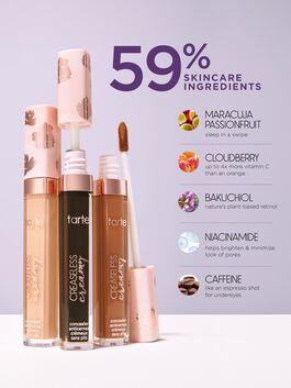Rosacea Safe Skincare and Makeup cover photo collage