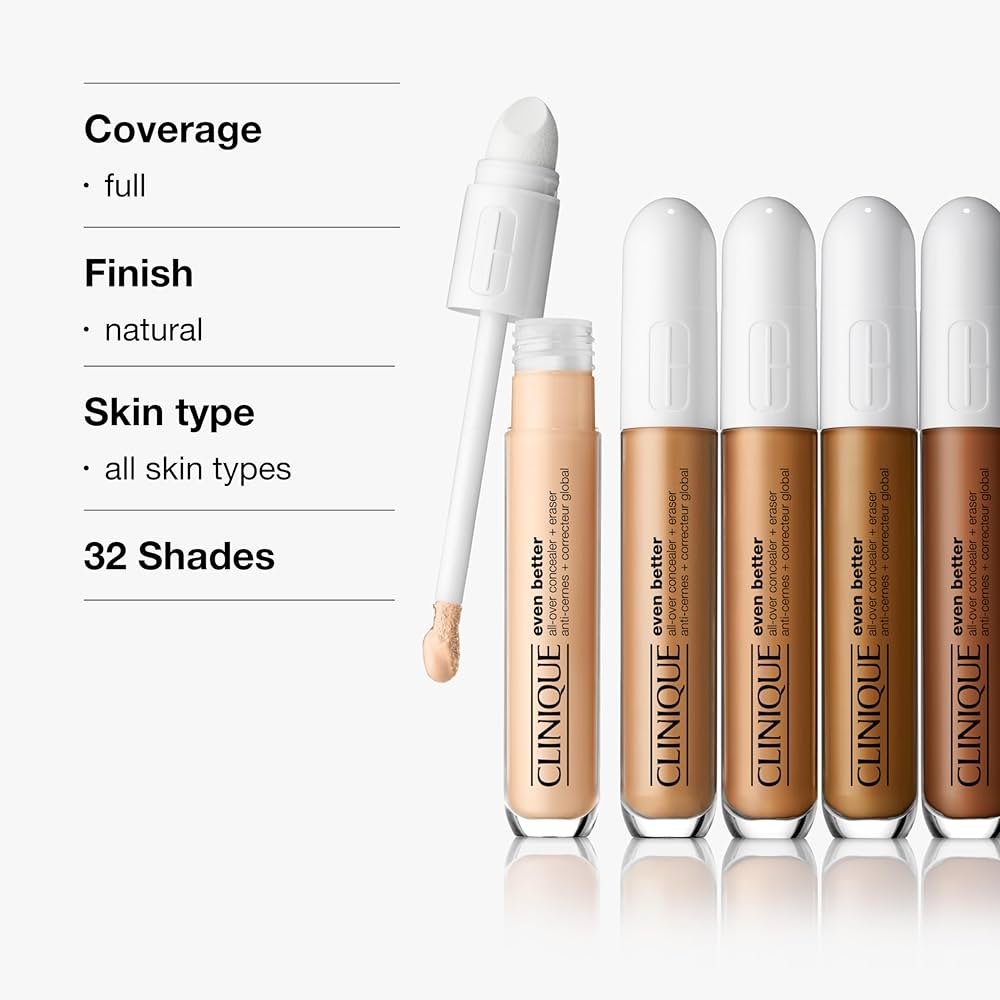 Favorite Everyday Makeup cover photo collage